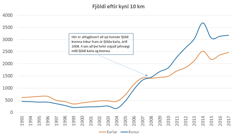 KynHlaupara10.png
